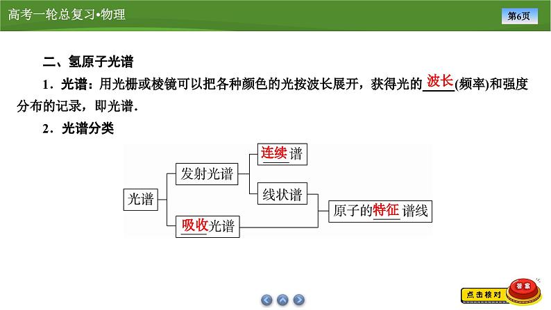 新高考物理一轮复习知识梳理+巩固练习课件第十五章　第二讲原子结构与原子核（51）第6页