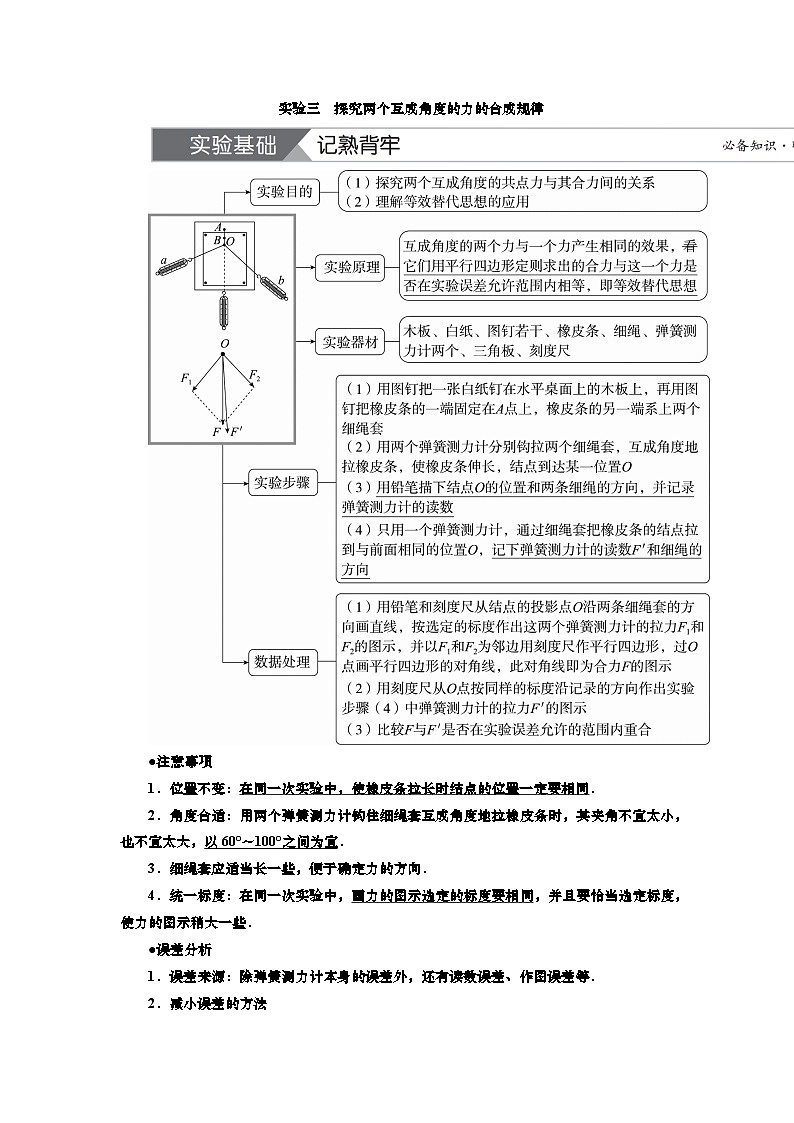 新高考物理一轮复习知识梳理+巩固练习讲义第二章实验三　探究两个互成角度的力的合成规律（含答案解析）第1页