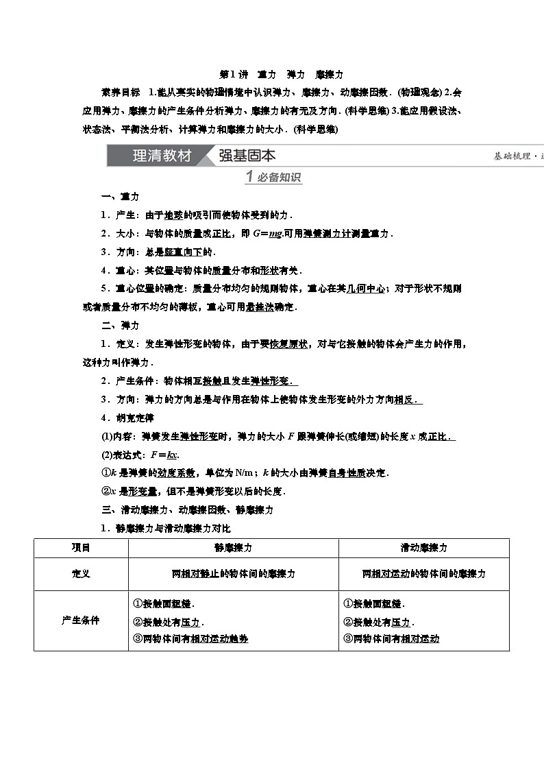 新高考物理一轮复习知识梳理+巩固练习讲义第二章第一讲　重力　弹力　摩擦力（含答案解析）第1页