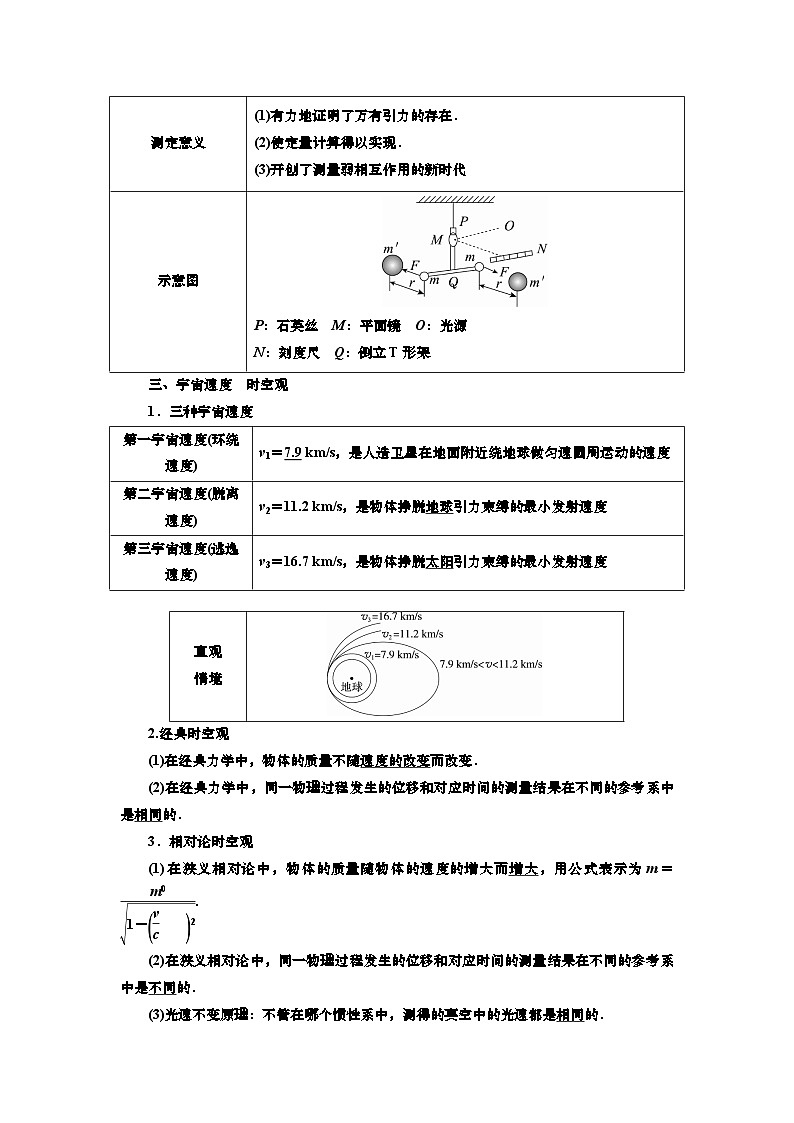 新高考物理一轮复习知识梳理+巩固练习讲义第四章第四讲　万有引力定律　天体运动（含答案解析）第2页