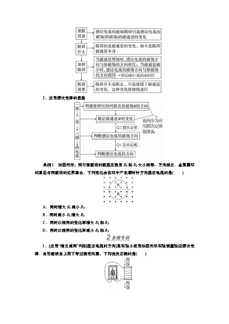 新高考物理一轮复习知识梳理+巩固练习讲义第十章第一讲　电磁感应现象和楞次定律（含答案解析）第3页