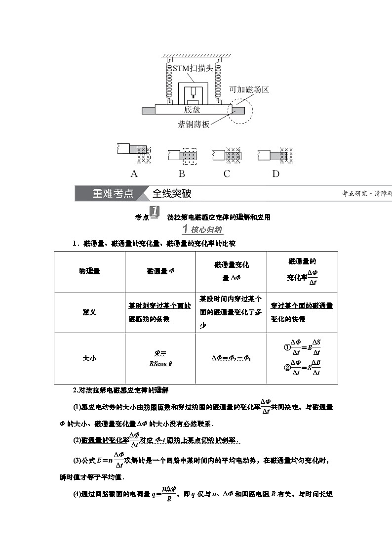 新高考物理一轮复习知识梳理+巩固练习讲义第十章第二讲　法拉第电磁感应定律　自感　涡流（含答案解析）第3页
