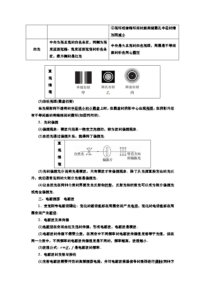 新高考物理一轮复习知识梳理+巩固练习讲义第十三章第二讲　光的波动性　电磁波　相对论（含答案解析）第2页