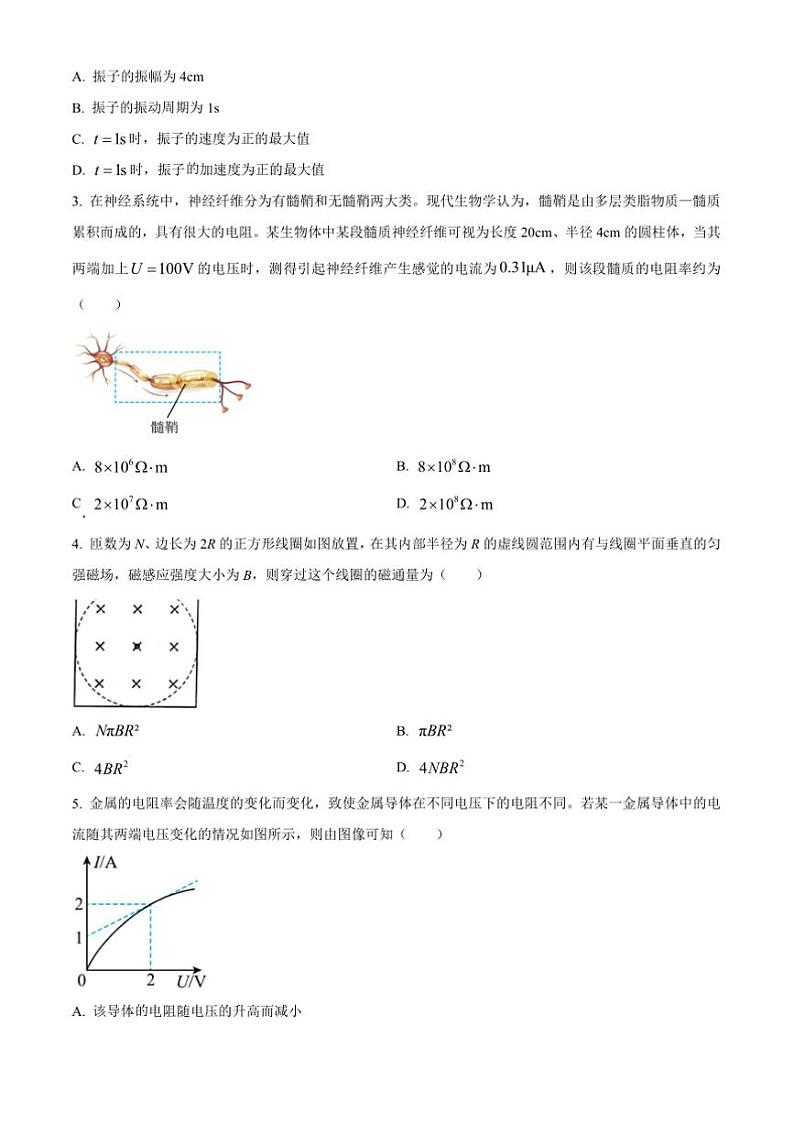 2024～2025学年江西省抚州市高二上期末统考物理试卷(含答案)第2页