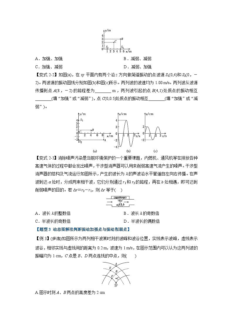 人教版高中物理(选修一)同步题型训练专题3.2 机械波的干涉（学生版）第3页