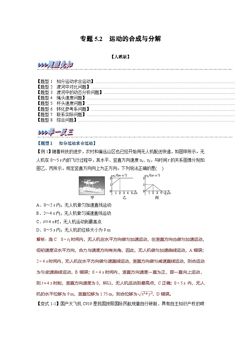 人教版高中物理（必修二）同步题型训练专题5.2 运动的合成与分解（解析版）第1页