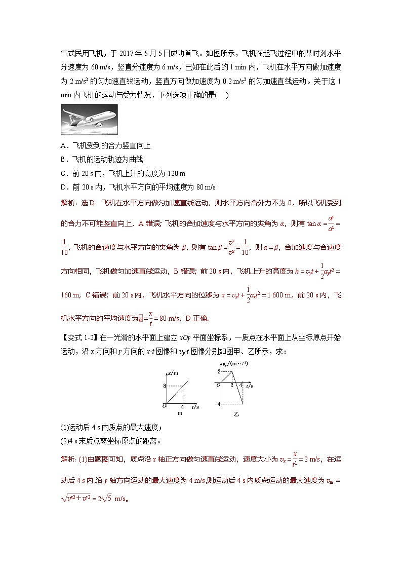 人教版高中物理（必修二）同步题型训练专题5.2 运动的合成与分解（解析版）第2页