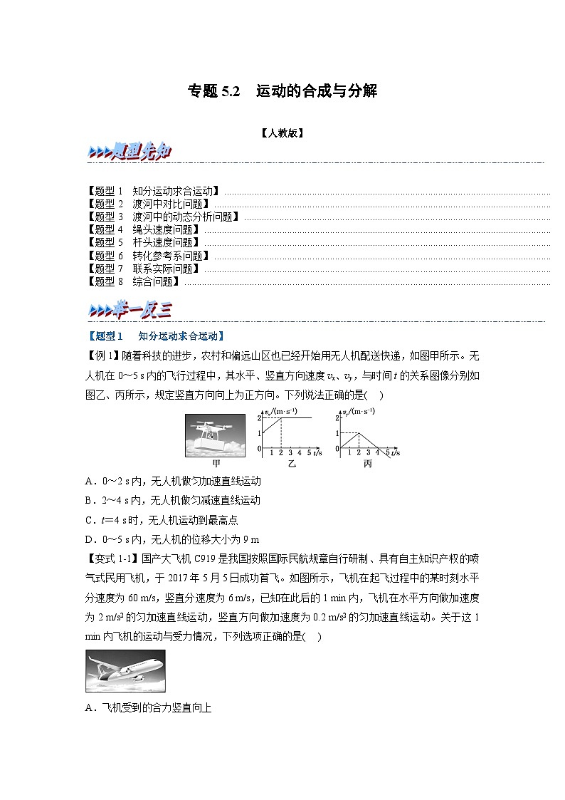 人教版高中物理（必修二）同步题型训练专题5.2 运动的合成与分解（学生版）第1页