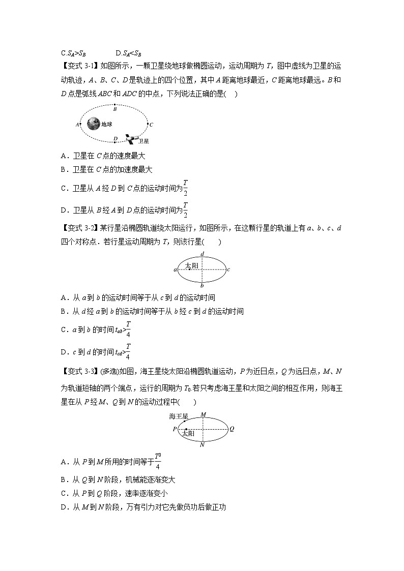 人教版高中物理（必修二）同步题型训练专题7.1 行星的运动（学生版）第3页