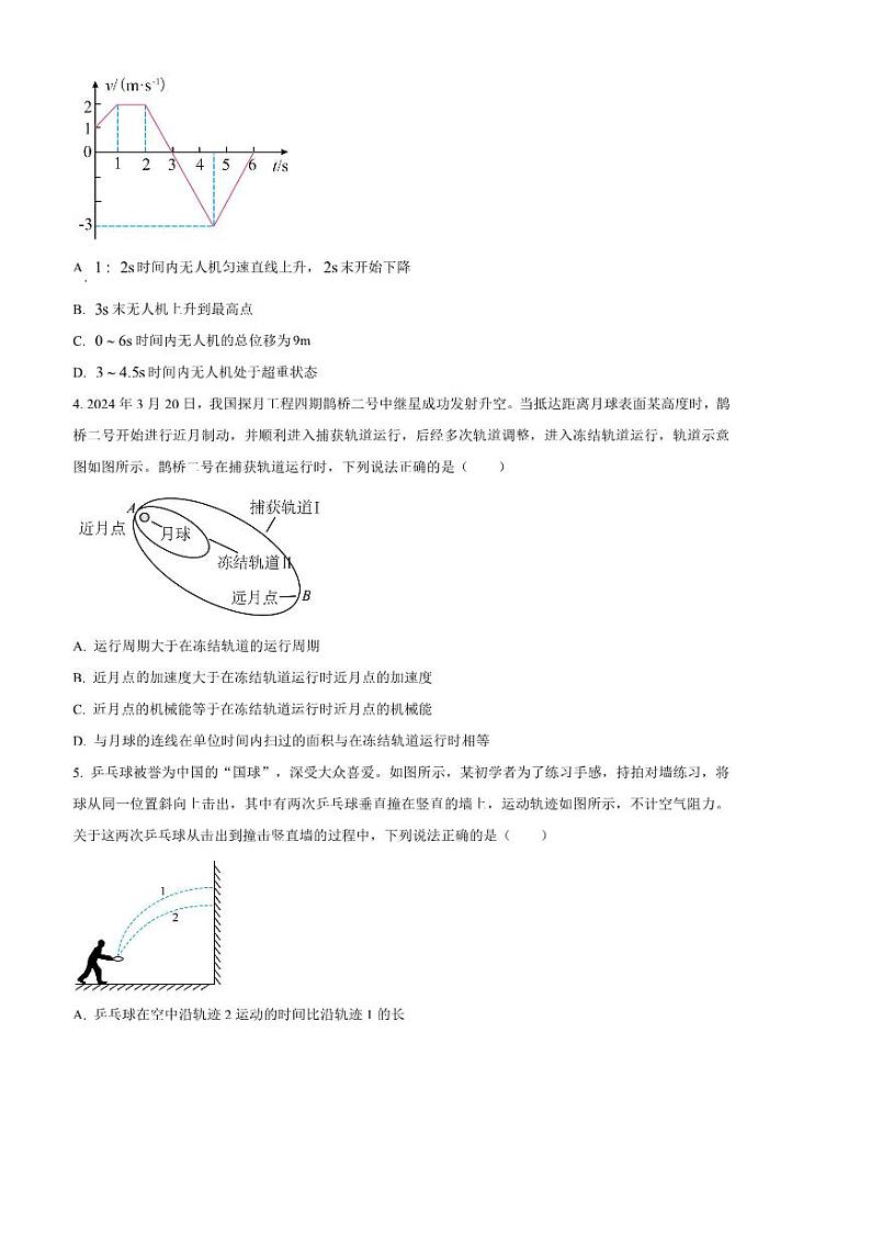 2024～2025学年山东省菏泽市高三上1月期末考试物理试卷(含答案)第2页