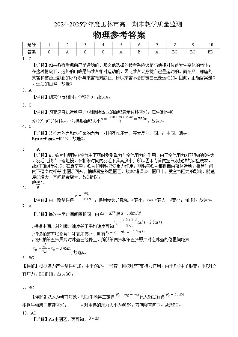 高一物理 答案第1页