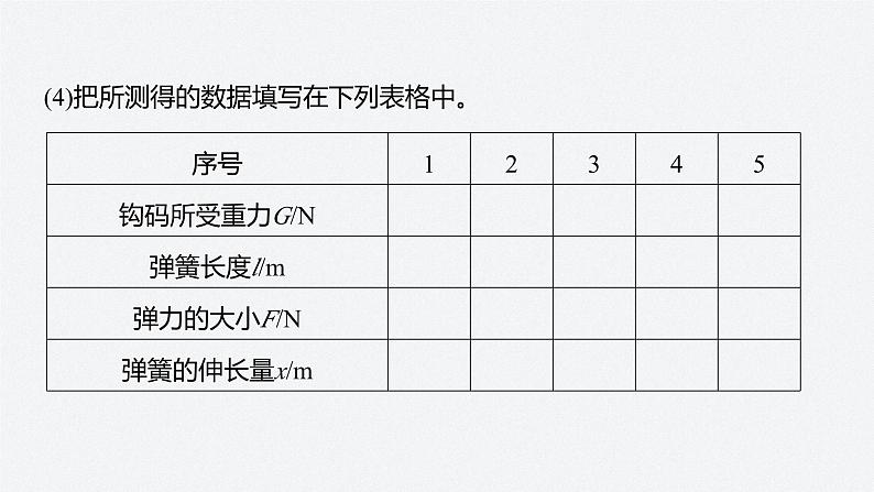 第三章 2　第2课时　实验：探究弹簧弹力与形变的关系第8页