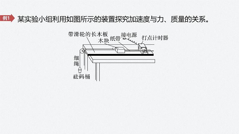 第四章 专题强化14　实验：验证牛顿第二定律第8页