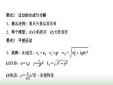 人教版高中物理必修第二册要点速记课件