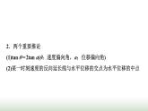人教版高中物理必修第二册要点速记课件