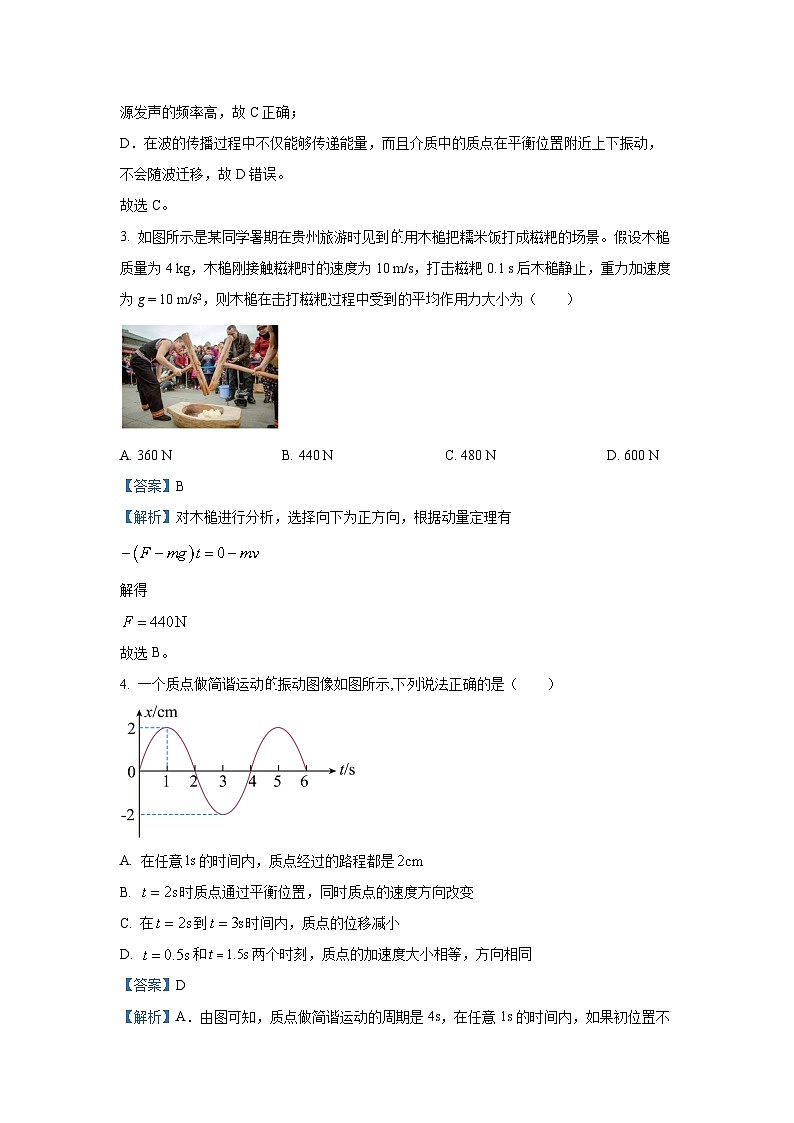 陕西省咸阳市2024-2025学年高三下学期一模物理试题（解析版）第2页