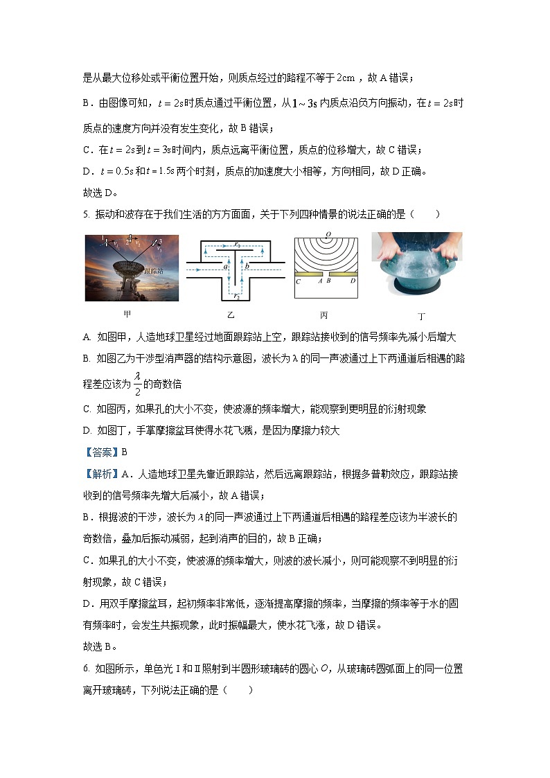陕西省咸阳市2024-2025学年高三下学期一模物理试题（解析版）第3页