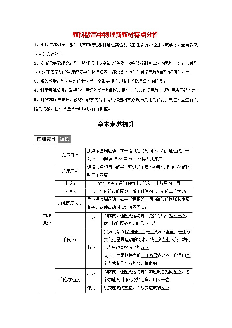 第二章 章末素养提升（教师版）第1页