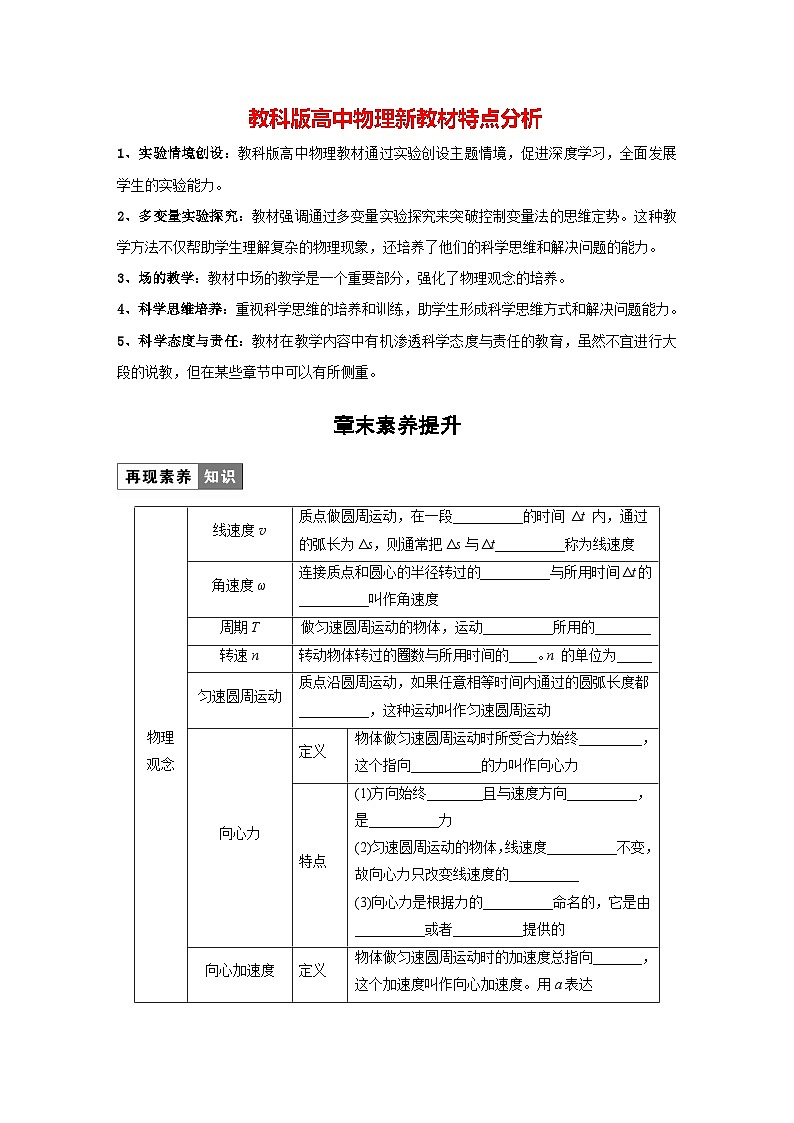 第二章 章末素养提升（学生笔记）第1页