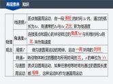 第二章 章末素养提升--教科版高中物理必修第二册同步课件+讲义+专练（新教材）