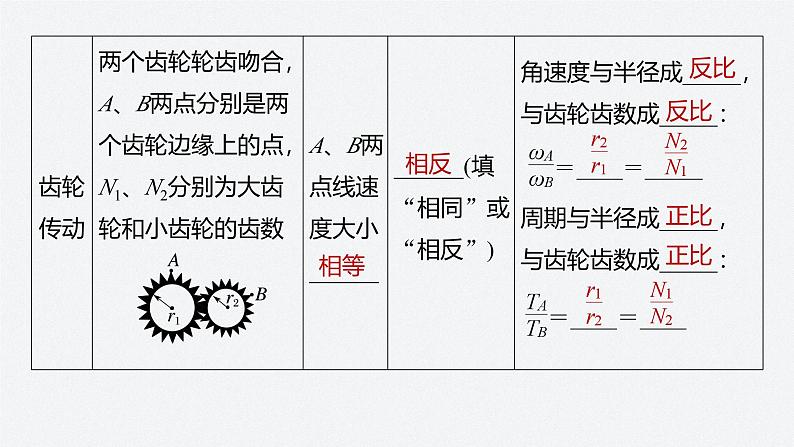 第二章 专题强化　圆周运动的传动问题和周期性问题（课件）第8页