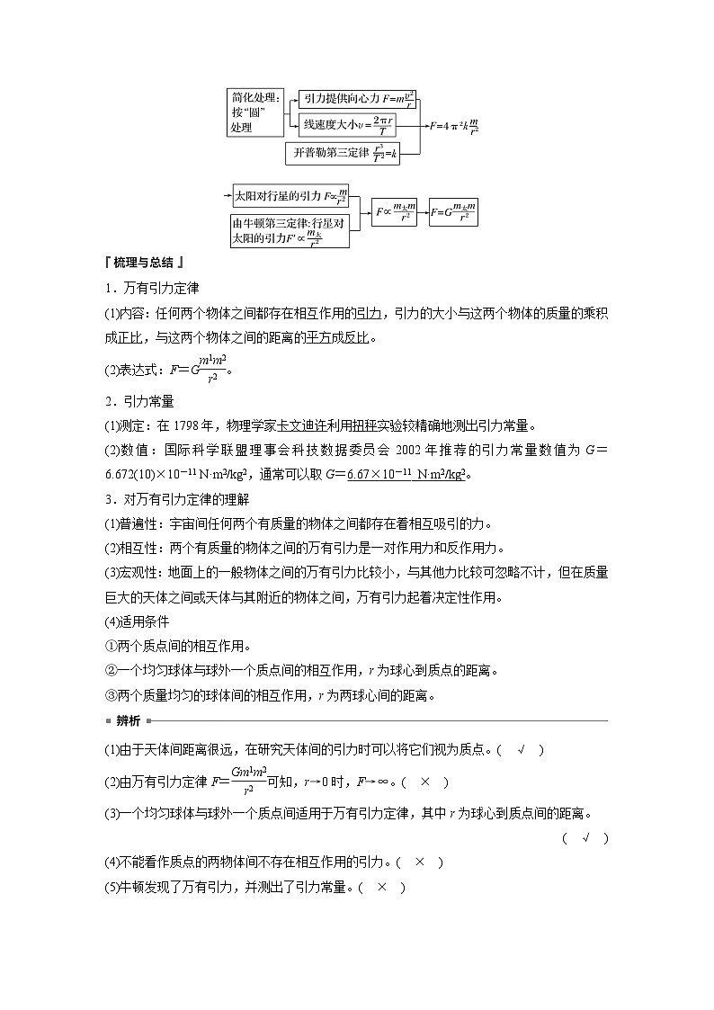 第三章 2　万有引力定律（教师版）第2页