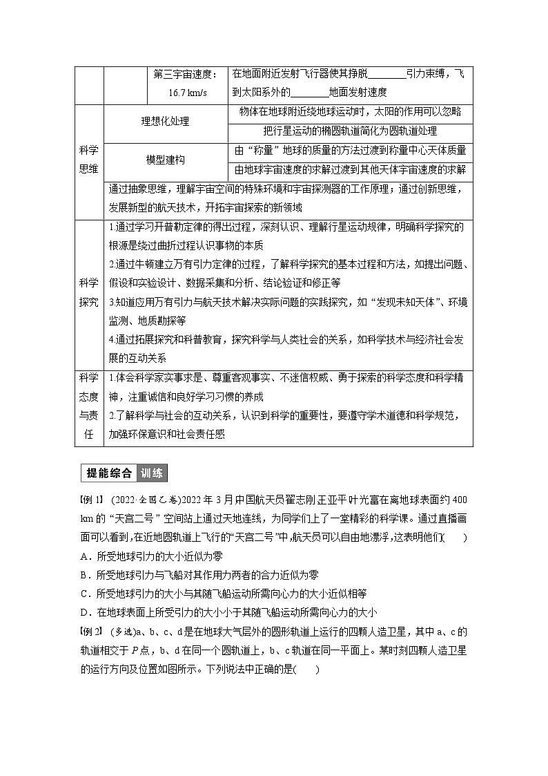 第三章 章末素养提升（学生笔记）第2页