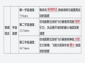 第三章 章末素养提升--教科版高中物理必修第二册同步课件+讲义+专练（新教材）