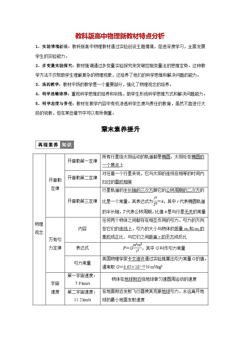 第三章 章末素养提升（教师版）第1页