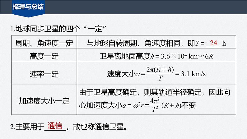 第三章 专题强化　同步卫星及其综合问题（课件）第7页