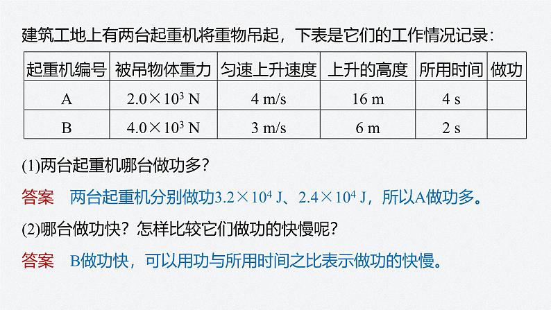 第四章 2　功率（课件）第6页