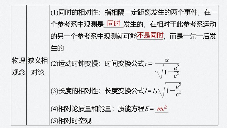 第五章 章末素养提升（课件）第4页