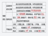 第一章 章末素養(yǎng)提升--教科版高中物理必修第二冊(cè)同步課件+講義+專練（新教材）