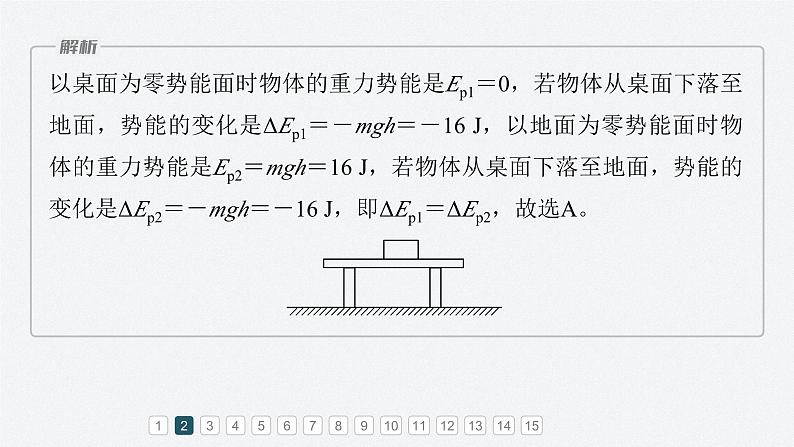 章末检测试卷(第四章)（课件）第6页