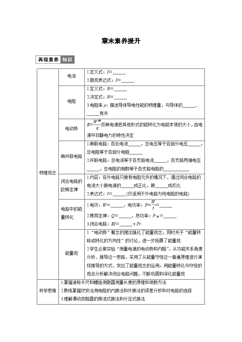第二章 章末素养提升（学习笔记）第1页