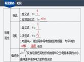 第二章 章末素养提升--教科版高中物理必修第三册同步课件+讲义+专练（新教材）