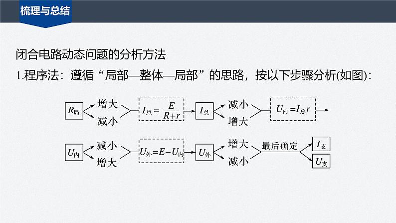 第二章 专题强化7　闭合电路的动态分析　含容电路（课件）第7页