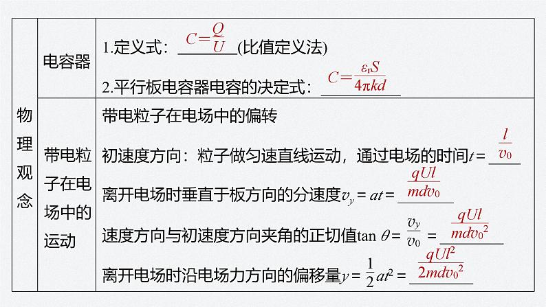 第一章 章末素养提升（课件）第5页