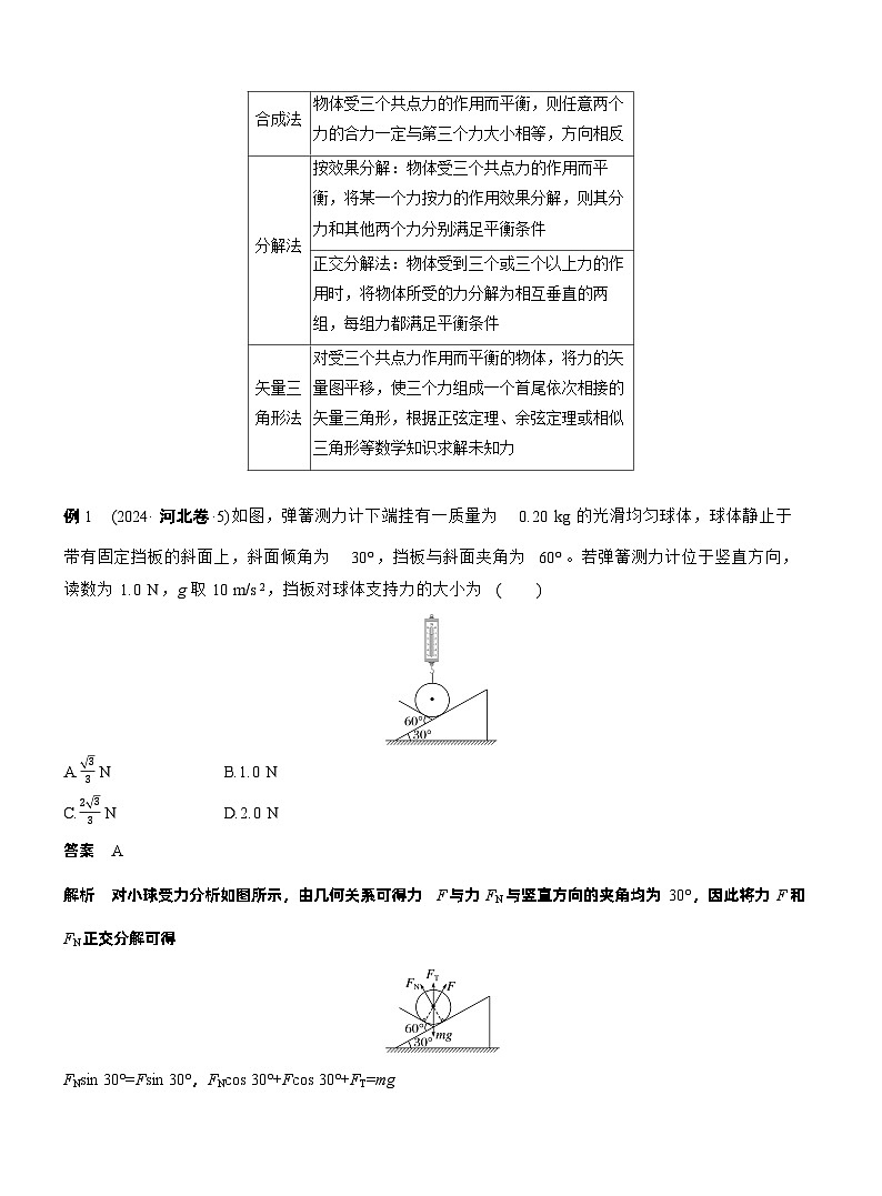 第一篇　专题一　第1讲　力与物体的平衡 （教师版）第3页