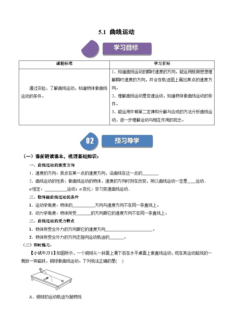 人教版高中物理(必修二)同步培优讲练5.1 曲线运动（原卷版）第1页