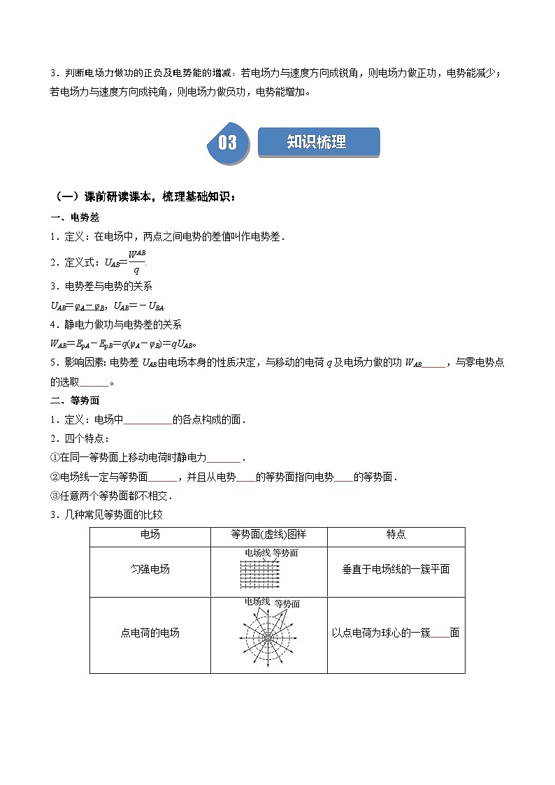 人教版高中物理(必修三)同步讲与练10.2 电势差（原卷版）第2页