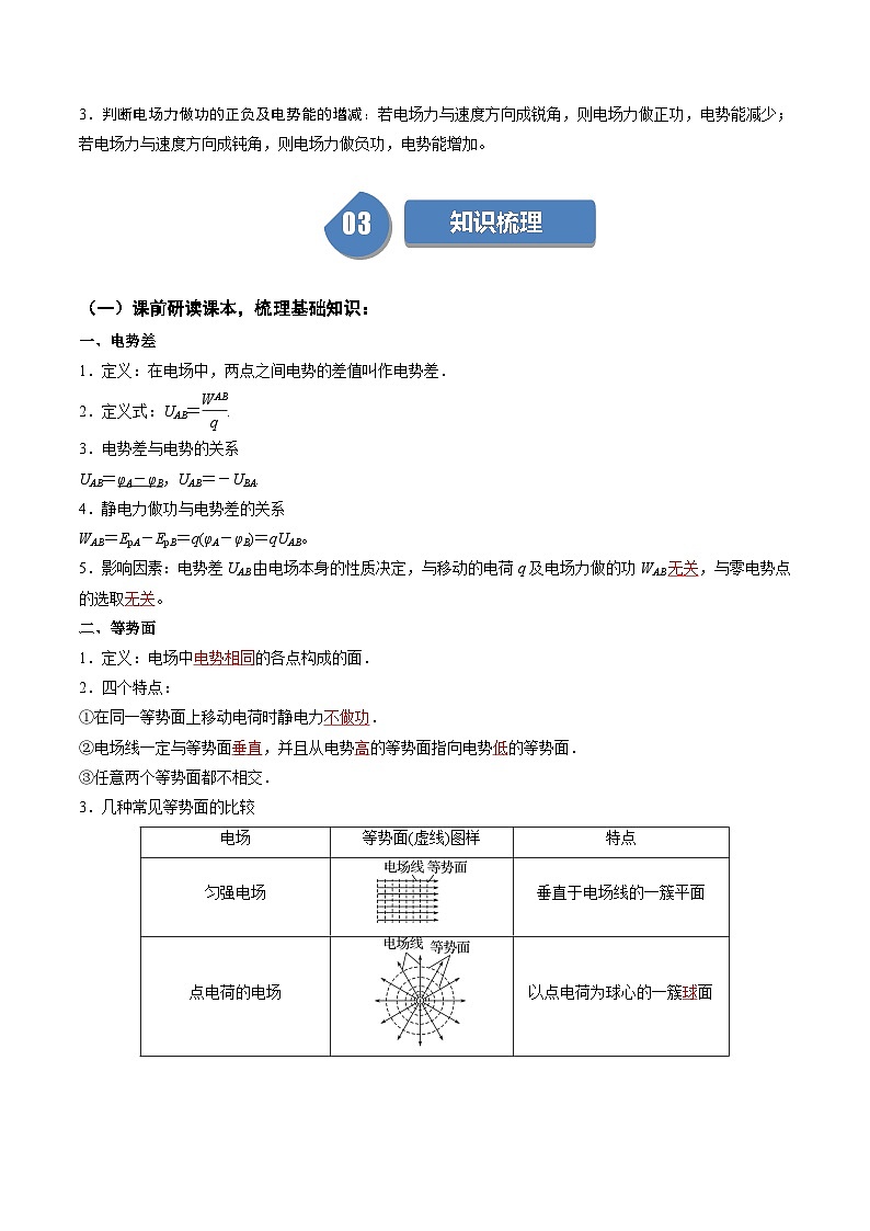 人教版高中物理(必修三)同步讲与练10.2 电势差（解析版）第2页