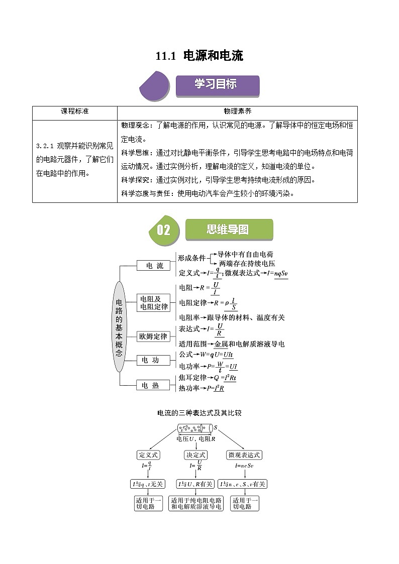 人教版高中物理(必修三)同步讲与练11.1 电源和电流 （解析版）第1页