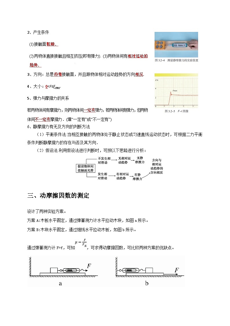 人教版高中物理(必修一)同步讲与练3.2摩擦力（原卷版）第2页