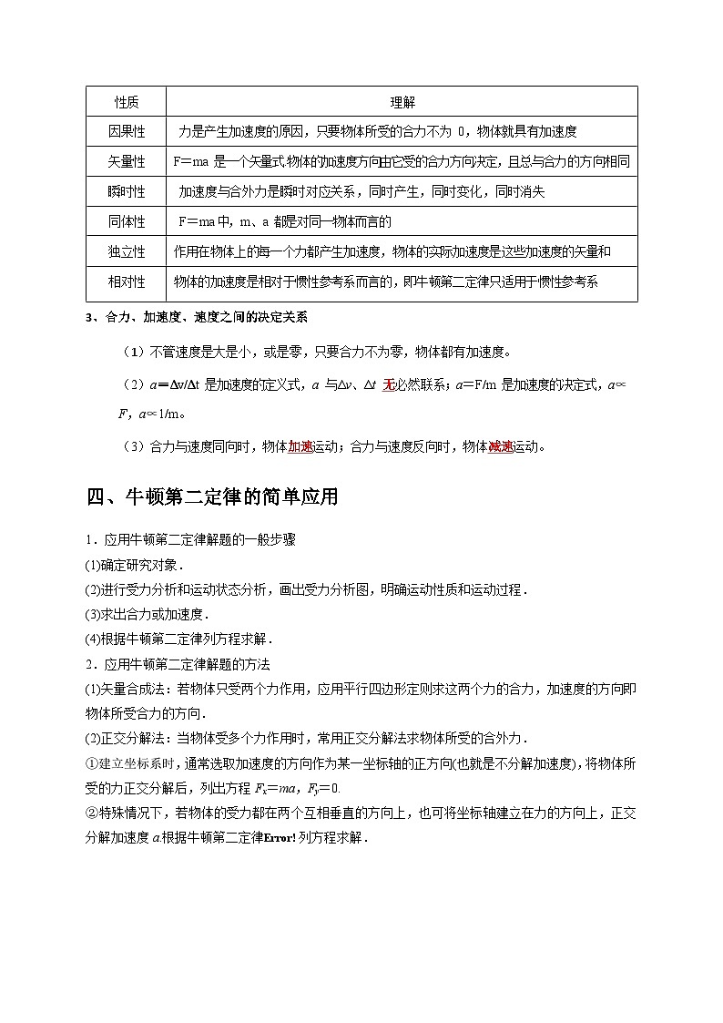 人教版高中物理(必修一)同步讲与练4.3牛顿第二定律（原卷版）第2页