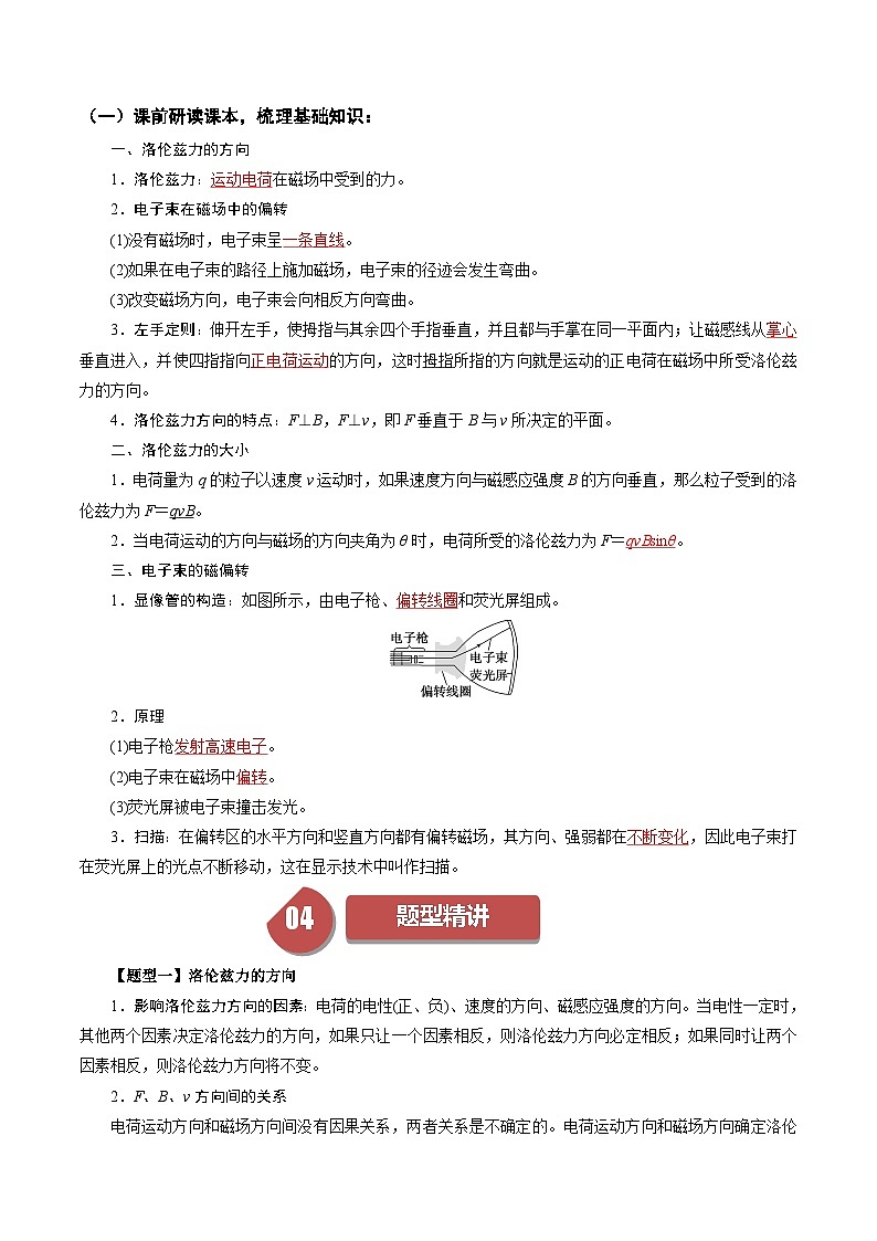 人教版高中物理(选择性必修二)同步讲与练1.2磁场对运动电荷的作用力（解析版）第2页