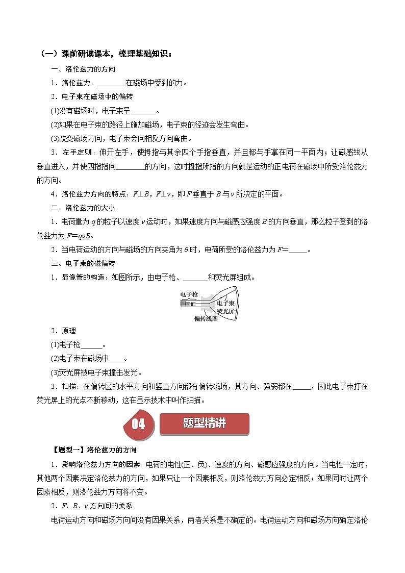 人教版高中物理(选择性必修二)同步讲与练1.2磁场对运动电荷的作用力（原卷版）第2页