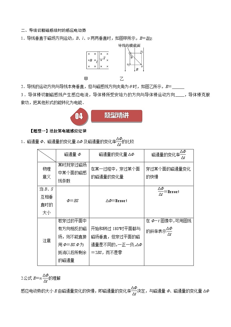人教版高中物理(选择性必修二)同步讲与练2.2法拉第电磁感应定律（原卷版）第3页