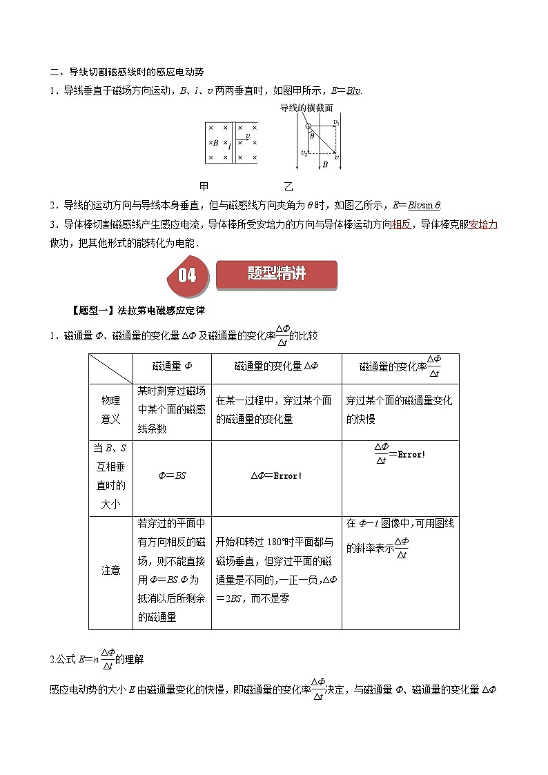 人教版高中物理(选择性必修二)同步讲与练2.2法拉第电磁感应定律（解析版）第3页