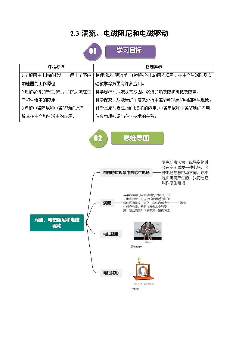 人教版高中物理(选择性必修二)同步讲与练2.3涡流、电磁阻尼和电磁驱动（解析版）第1页